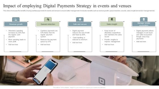 Impact Of Employing Digital Payments Strategy In Events And Venues Ppt Styles Layout Ideas PDF