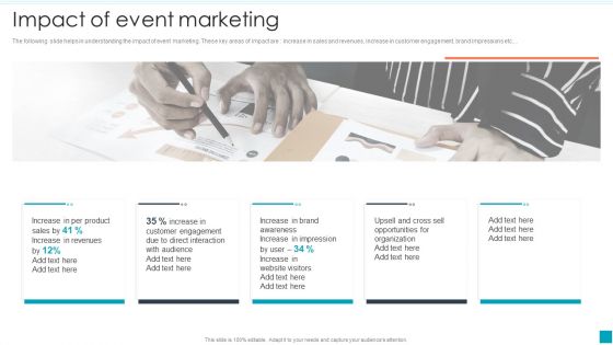 Impact Of Event Marketing Efficient B2B And B2C Marketing Techniques For Organization Professional PDF