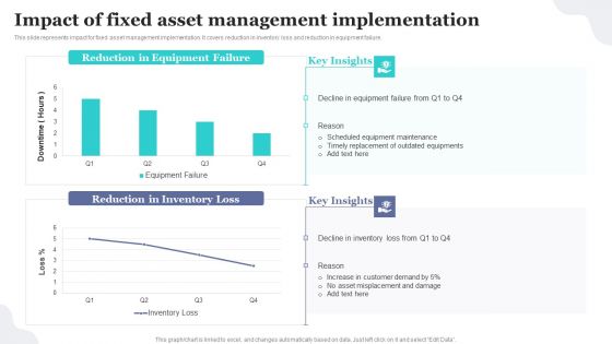Impact Of Fixed Asset Management Implementation Implementing Fixed Asset Tracking Solution Download PDF