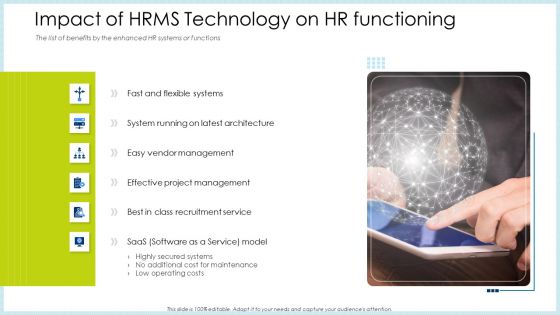 Impact Of HRMS Technology On HR Functioning Ppt Pictures Graphics Template PDF