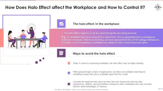 Impact Of Halo Effect On The Workplace Training Ppt