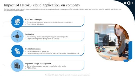 Impact Of Heroku Cloud Application On Company Information PDF