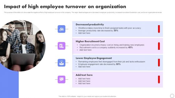 Impact Of High Employee Turnover On Organization Developing Employee Retention Techniques Download PDF