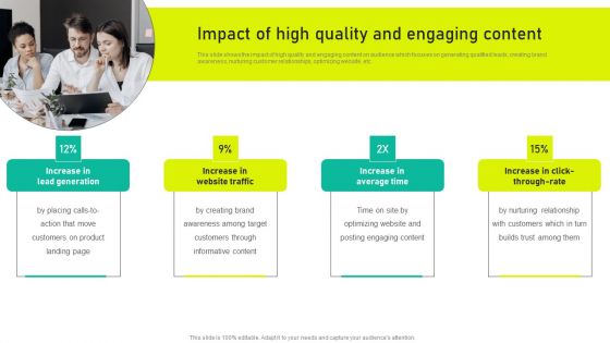 Impact Of High Quality And Engaging Content Ppt Show Background Image PDF