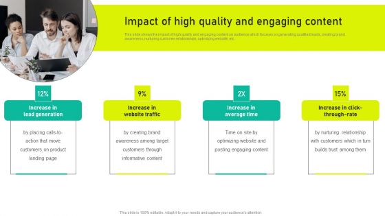 Impact Of High Quality And Engaging Content Ppt Show Background Image PDF Impact Of High Quality And Engaging Content Ppt Show Background Image PDF