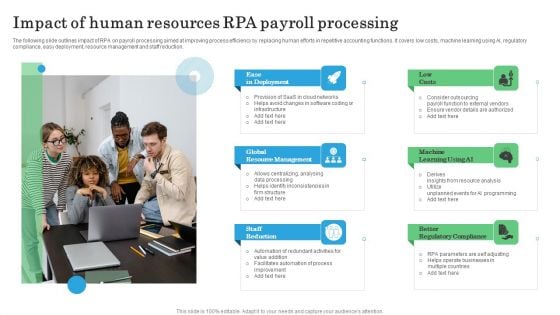 Impact Of Human Resources RPA Payroll Processing Guidelines PDF