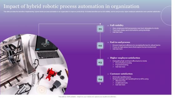 Impact Of Hybrid Robotic Process Automation In Organization Demonstration PDF