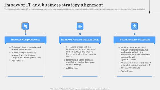 Impact Of IT And Business Strategy Alignment Information PDF Impact Of IT And Business Strategy Alignment Information PDF