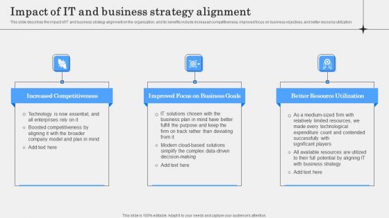 Impact Of IT And Business Strategy Alignment Information PDF