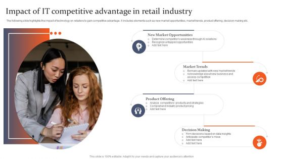 Impact Of IT Competitive Advantage In Retail Industry Diagrams PDF