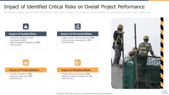 Impact Of Identified Critical Risks On Overall Project Performance Rules PDF