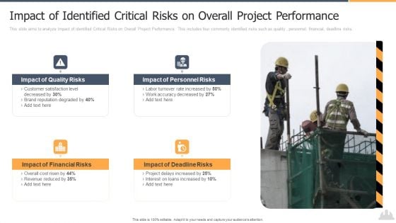 Impact Of Identified Critical Risks On Overall Project Performance Rules PDF Impact Of Identified Critical Risks On Overall Project Performance Rules PDF