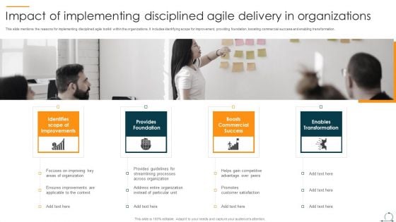 Impact Of Implementing Disciplined Agile Delivery In Organizations Ppt Professional Backgrounds PDF