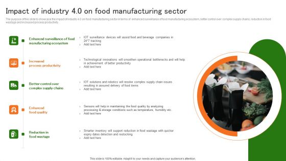 Impact Of Industry 4 0 On Food Manufacturing Sector Industry Analysis Of Food Sample PDF