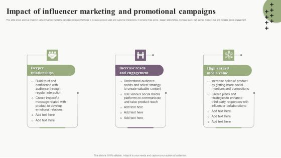 Impact Of Influencer Marketing And Promotional Campaigns Brochure PDF Impact Of Influencer Marketing And Promotional Campaigns Brochure PDF