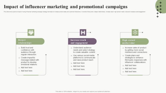 Impact Of Influencer Marketing And Promotional Campaigns Brochure PDF