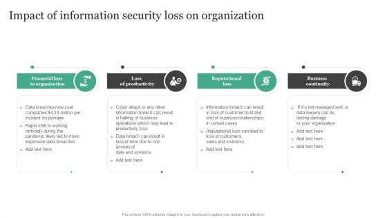 Impact Of Information Security Loss On Organization Information Security Risk Administration Infographics PDF Impact Of Information Security Loss On Organization Information Security Risk Administration Infographics PDF
