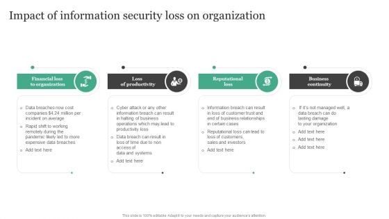 Impact Of Information Security Loss On Organization Information Security Risk Administration Infographics PDF