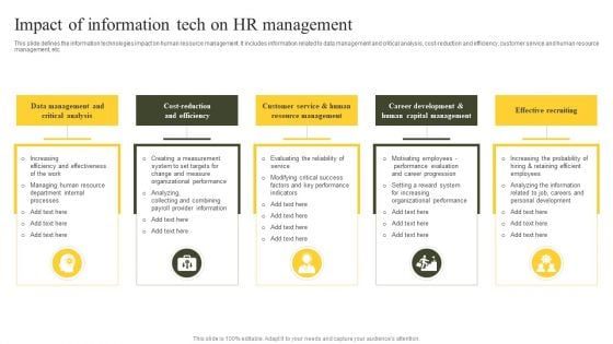 Impact Of Information Tech On HR Management Ppt PowerPoint Presentation Gallery Picture PDF Impact Of Information Tech On HR Management Ppt PowerPoint Presentation Gallery Picture PDF