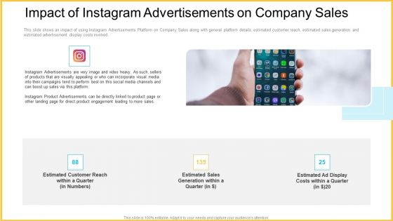 Impact Of Instagram Advertisements On Company Sales Ideas PDF
