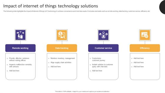 Impact Of Internet Of Things Technology Solutions Graphics PDF