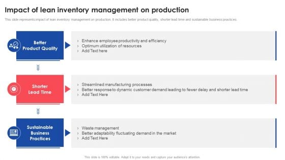 Impact Of Lean Inventory Management On Production Deploying And Managing Lean Themes PDF