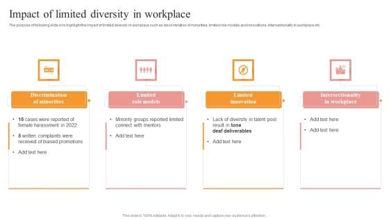 Impact Of Limited Diversity In Workplace Mockup PDF Impact Of Limited Diversity In Workplace Mockup PDF