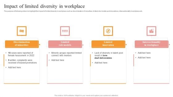 Impact Of Limited Diversity In Workplace Mockup PDF