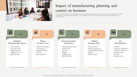 Impact Of Manufacturing Planning And Control On Business Background PDF