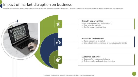 Impact Of Market Disruption On Business Microsoft PDF