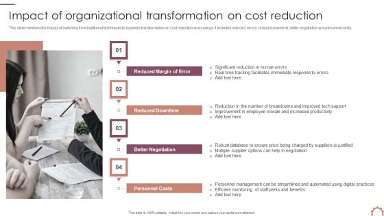 Impact Of Organizational Transformation On Cost Reduction Graphics PDF