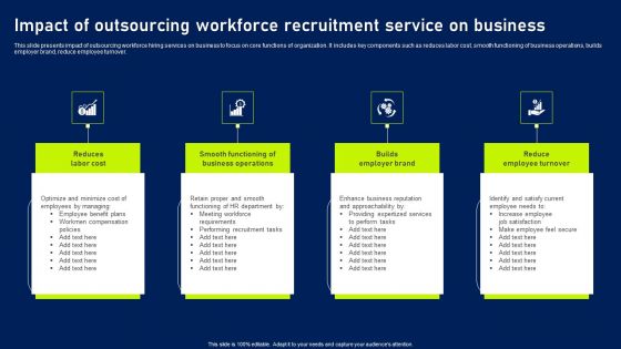 Impact Of Outsourcing Workforce Recruitment Service On Business Topics PDF