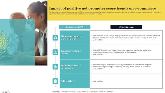 Impact Of Positive Net Promoter Score Trends On E Commerce Background PDF