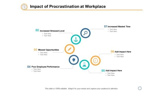 Impact Of Procrastination At Workplace Ppt PowerPoint Presentation Pictures Slide Download