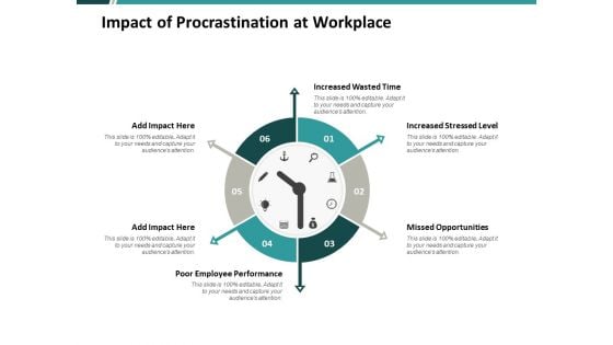 Impact Of Procrastination At Workplace Ppt PowerPoint Presentation Portfolio Introduction