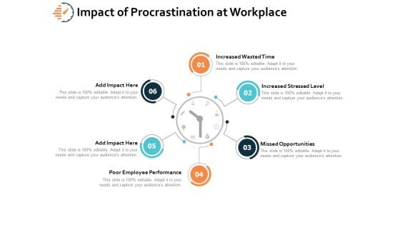 Impact Of Procrastination At Workplace Ppt PowerPoint Presentation Show Slide Download