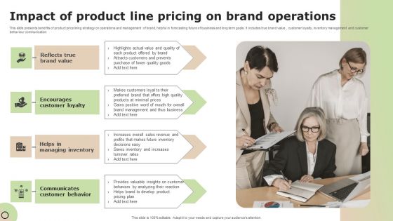 Impact Of Product Line Pricing On Brand Operations Professional PDF Impact Of Product Line Pricing On Brand Operations Professional PDF