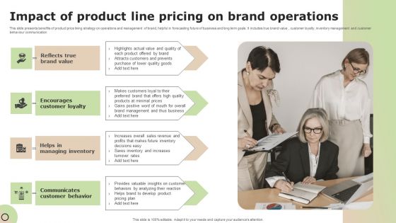 Impact Of Product Line Pricing On Brand Operations Professional PDF