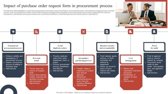 Impact Of Purchase Order Request Form In Procurement Process Inspiration PDF