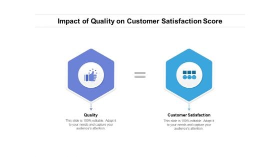 Impact Of Quality On Customer Satisfaction Score Ppt PowerPoint Presentation File Themes PDF