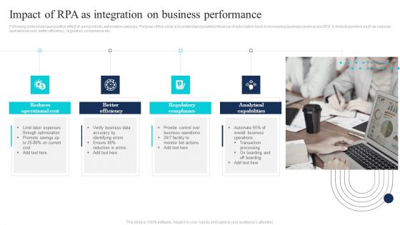 Impact Of RPA As Integration On Business Performance Portrait PDF