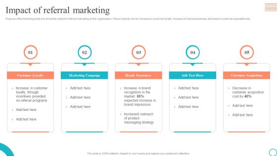 Impact Of Referral Marketing Marketing Tactics To Enhance Business Themes PDF Impact Of Referral Marketing Marketing Tactics To Enhance Business Themes PDF