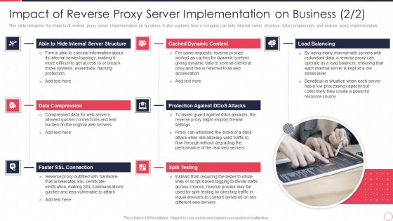 Impact Of Reverse Proxy Server Implementation On Business Ppt Layouts Outline PDF Impact Of Reverse Proxy Server Implementation On Business Ppt Layouts Outline PDF