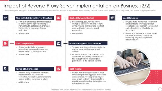 Impact Of Reverse Proxy Server Implementation On Business Ppt Layouts Outline PDF