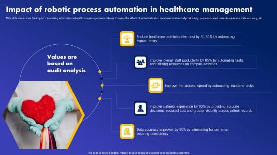 Impact Of Robotic Process Automation In Healthcare Management Ideas PDF