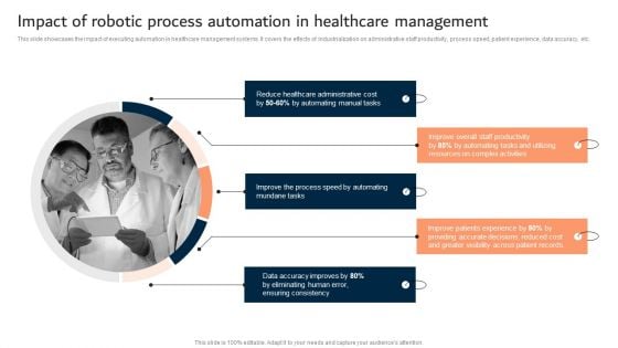 Impact Of Robotic Process Automation In Healthcare Management Mockup PDF