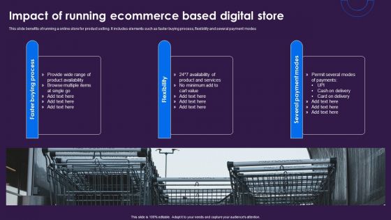 Impact Of Running Ecommerce Based Digital Store Introduction PDF