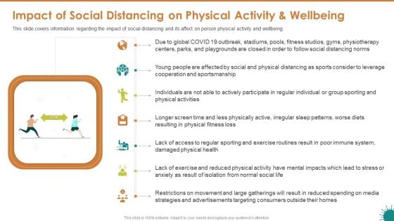 Impact Of Social Distancing On Physical Activity And Wellbeing Guidelines PDF