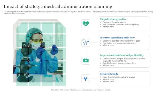 Impact Of Strategic Medical Administration Planning Information PDF