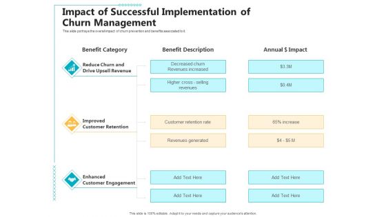 Impact Of Successful Implementation Of Churn Management Ppt Summary Clipart Images PDF Impact Of Successful Implementation Of Churn Management Ppt Summary Clipart Images PDF
